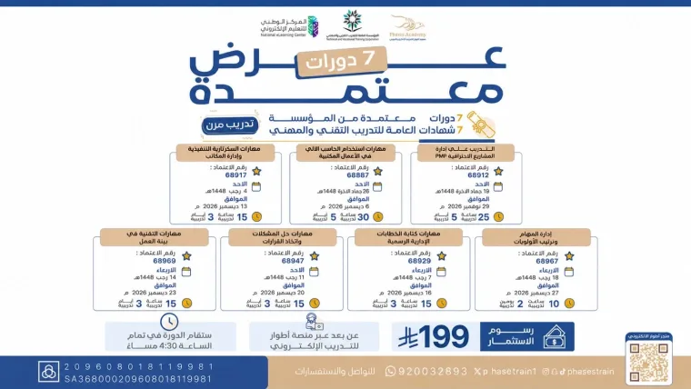 باقة 7 دورات معتمدة (7 شهادات معتمدة من المؤسسة العامة للتدريب التقني والمهني)